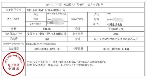 教育资助网退还给爱心人士的电子回单