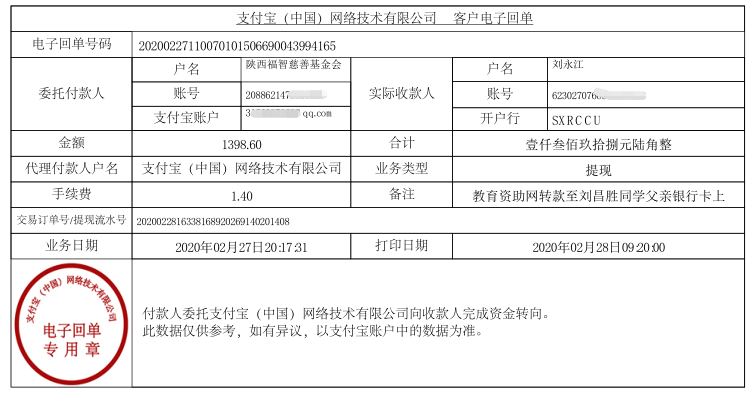 教育资助网给刘昌胜同学转款的电子回单