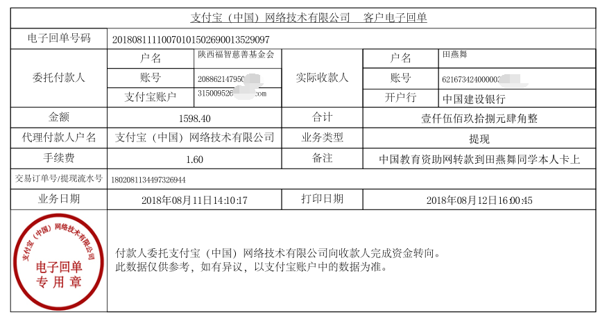 中国教育资助网转款给田燕舞同学的电子回单