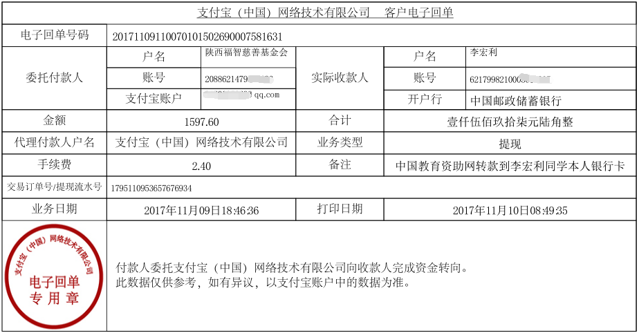 中国教育资助网转款给李宏利同学的电子回单