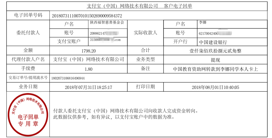 中国教育资助网转款给李娜同学的电子回单