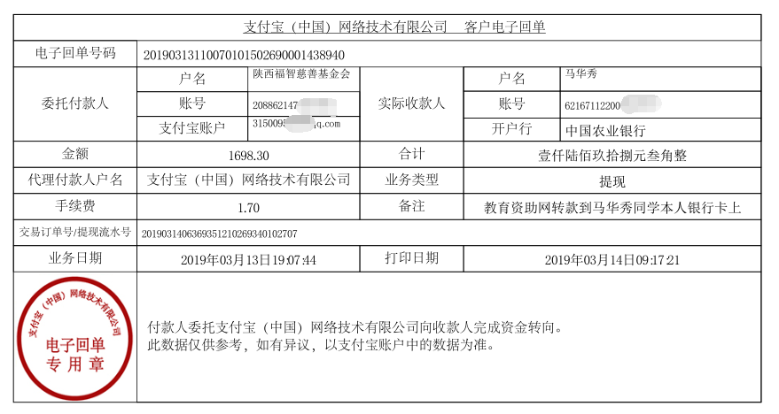 教育资助网给马华秀同学转款的电子回单
