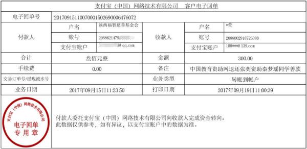 中国教育资助网退还张奕资助秦梦瑶同学善款