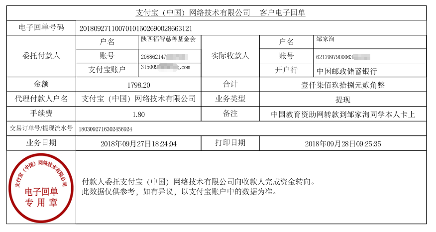 教育资助网给邹家洵同学转款的电子回单