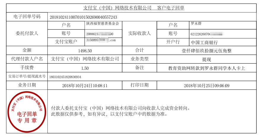 教育资助网转款给罗永群同学的电子回单