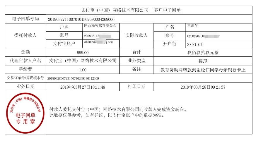 教育资助网给谢松伟同学转款的电子回单