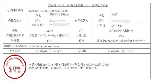 教育资助网给张鑫1同学转款的电子回单