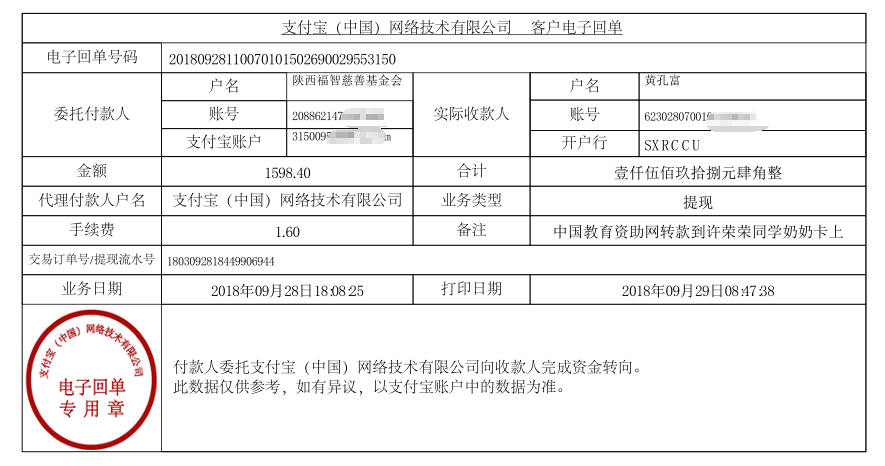 教育资助网给许荣荣同学转款的电子回单