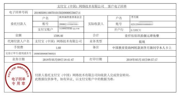 中国教育资助网给李月旗同学转款的电子回单