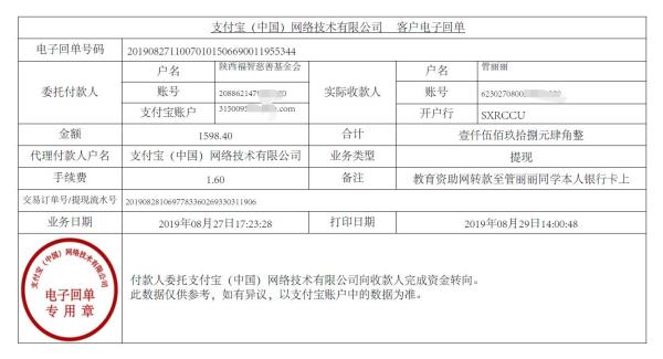 教育资助网转款给管丽丽同学的电子回单
