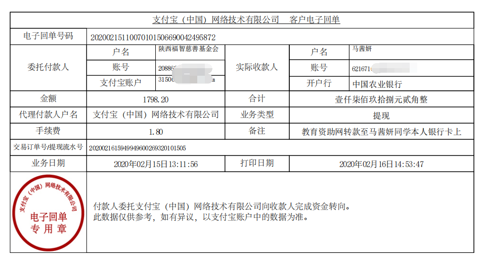 教育资助网给马茜妍同学转款的电子回单