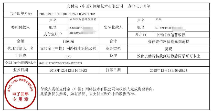 教育资助网给屈静静同学转款的电子回单
