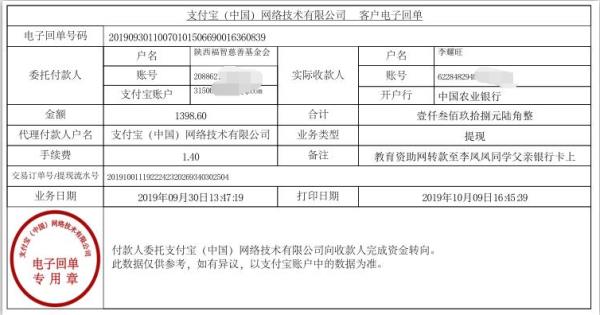 教育资助网转款给李凤凤同学的电子回单