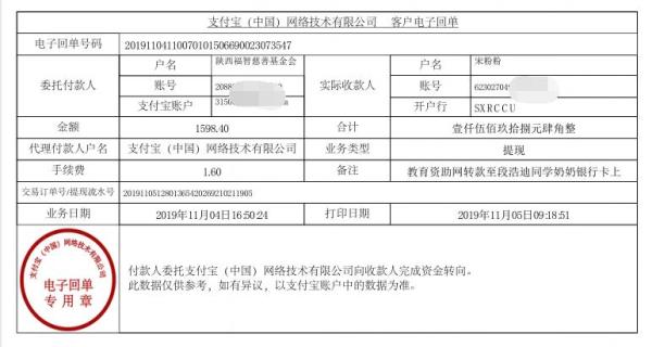 教育资助网转款给段浩迪同学的电子回单