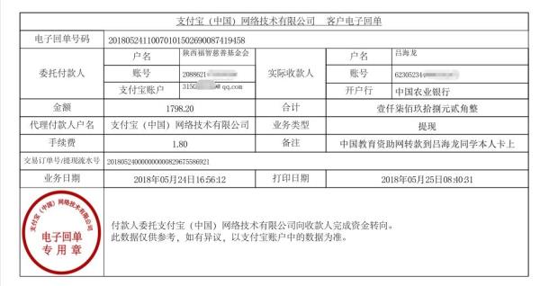 中国教育资助网给吕海龙同学转款的电子回单