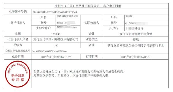 教育资助网转款给穆佳林同学的电子回单