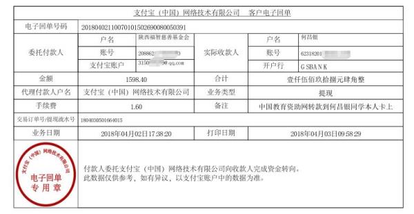 中国教育资助网给何昌银同学转款电子回单