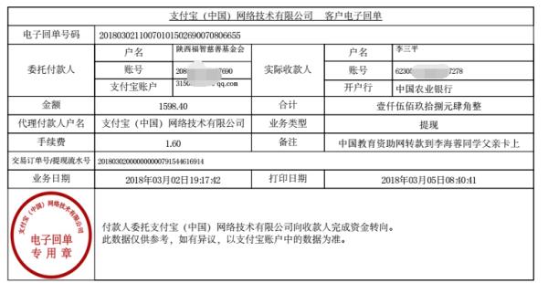 中国教育资助网给李海蓉同学转款的电子回单