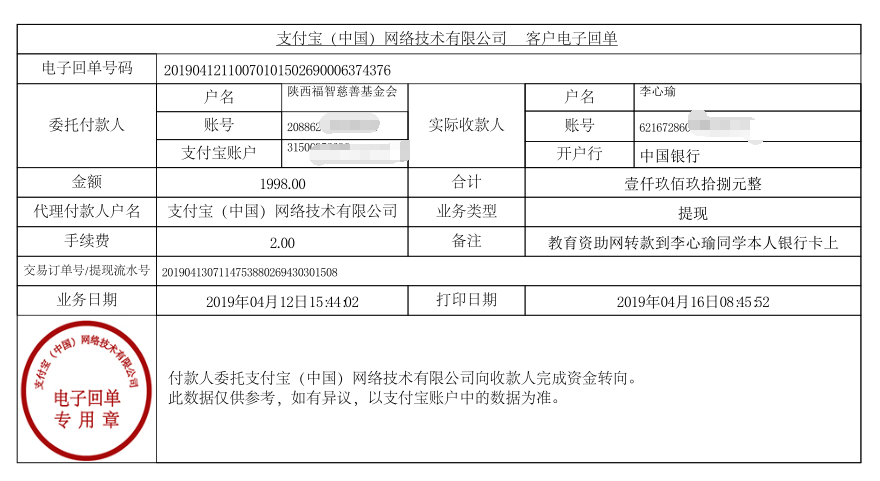 教育资助网给李心瑜同学转款的电子回单