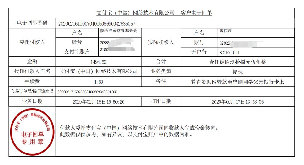 教育资助网给曾刚同学转款的电子回单