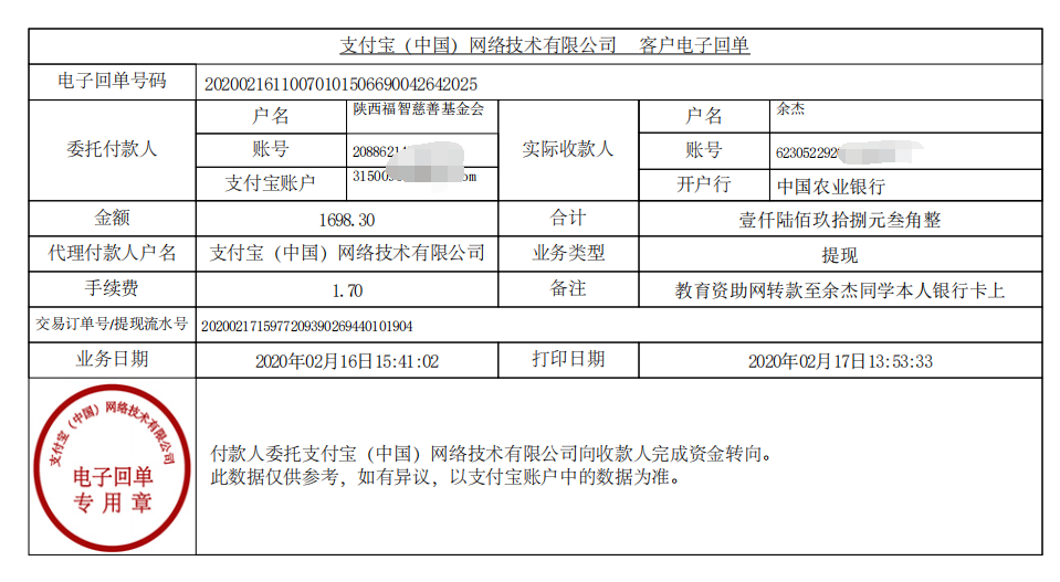 教育资助网给余杰同学转款的电子回单