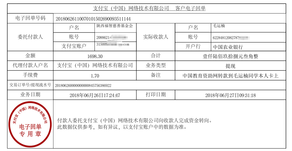 中国教育资助网转款给毛运楠同学的电子回单