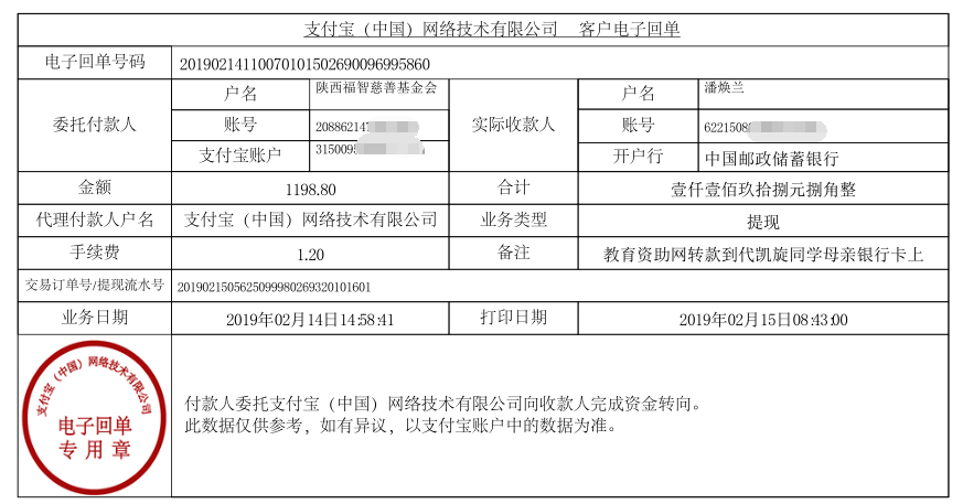 教育资助网给代凯旋同学转款的电子回单