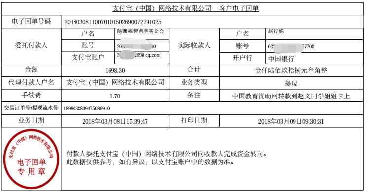 中国教育资助网给赵义同学转款的电子回单