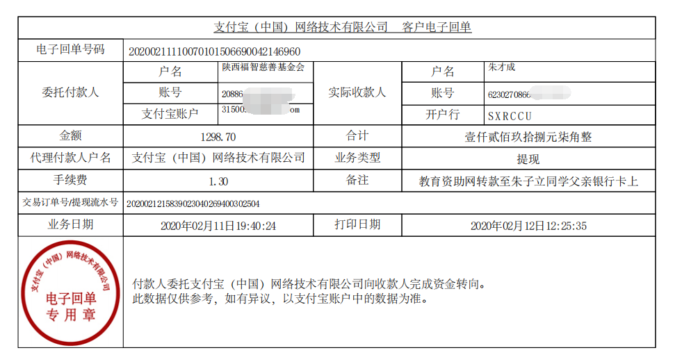 教育资助网给朱子立同学转款的电子回单