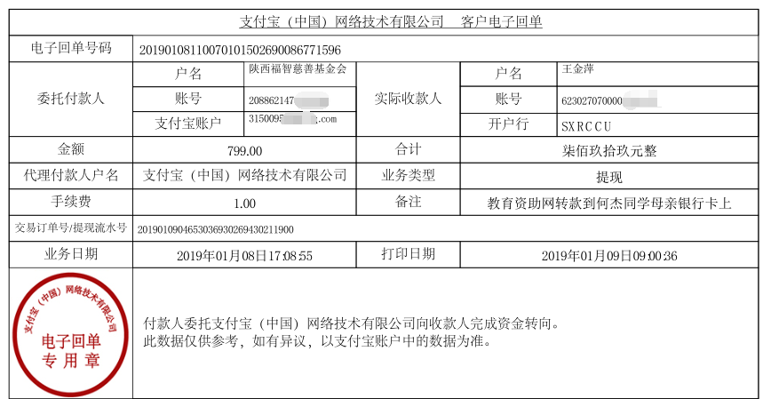 教育资助网给何杰同学转款的电子回单