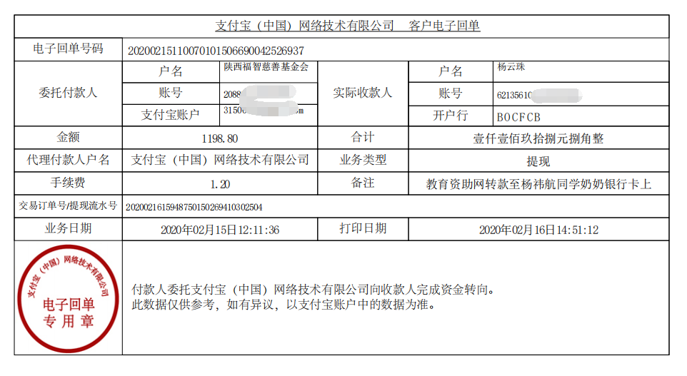 教育资助网给杨祎航同学转款的电子回单