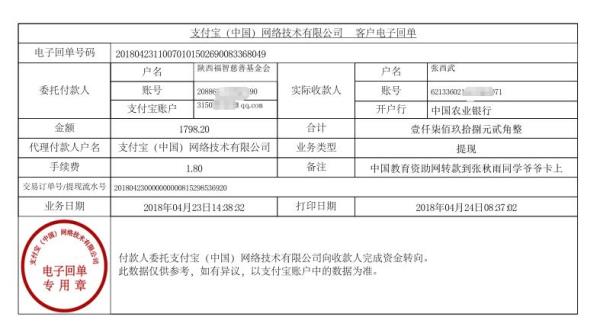 中国教育资助网给张秋雨同学转款的电子回单