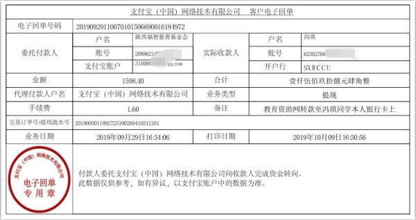 教育资助网转款给冯琪同学的电子回单