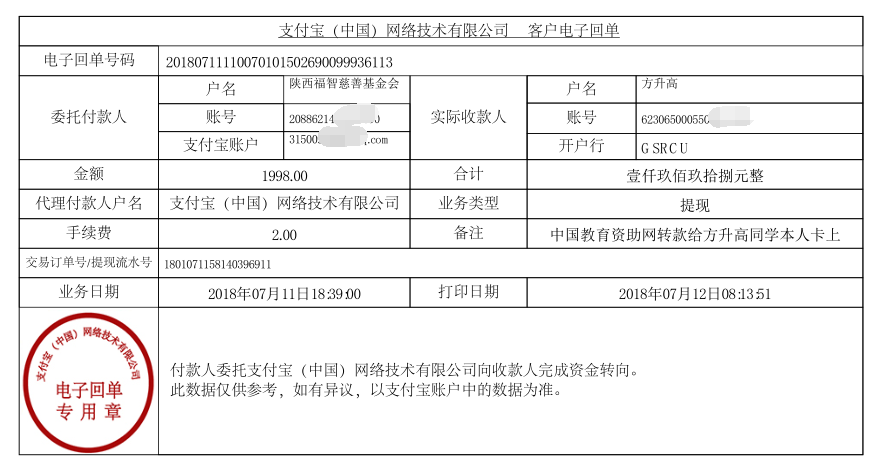 中国教育资助网给方升高同学转款的电子回单