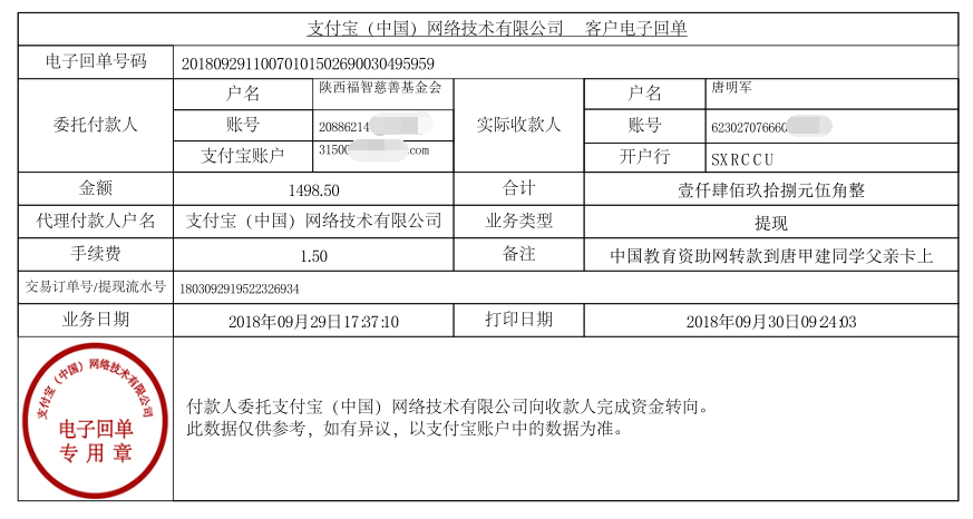 教育资助网给唐甲建同学转款的电子回单