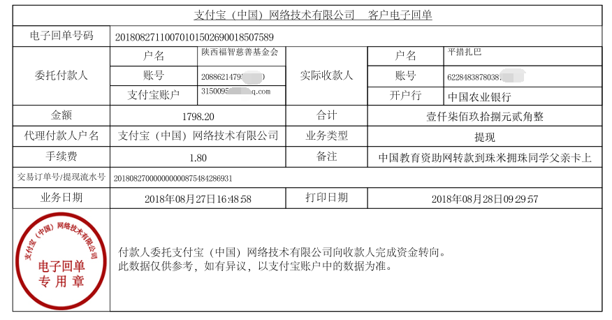 中国教育资助网给珠米拥珠同学转款的电子回单