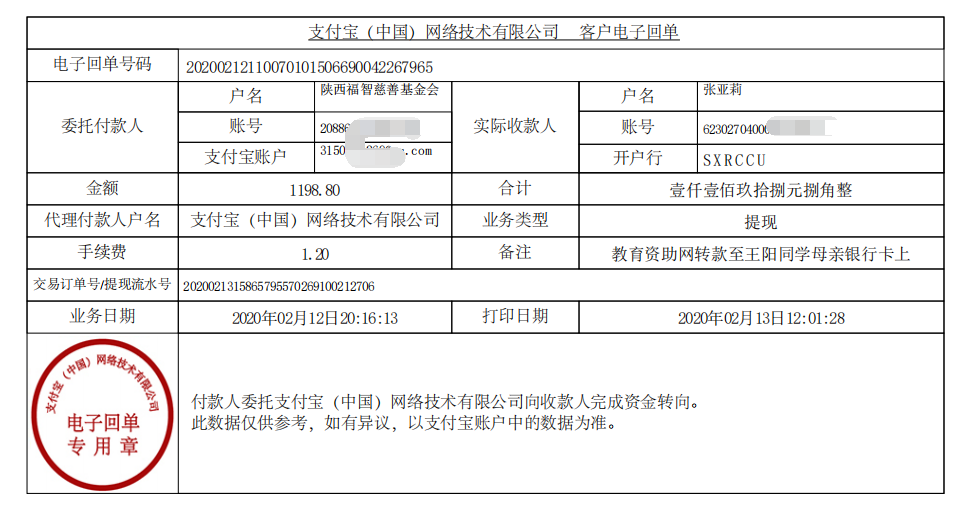 教育资助网给王阳同学转款的电子回单