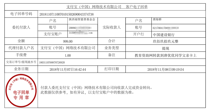 教育资助网给唐优优同学转款的电子回单