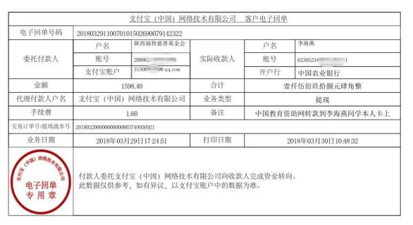 中国教育资助网转款给李海燕同学的电子回单