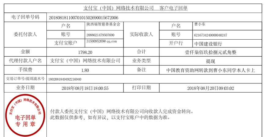 中国教育资助网转款给曹小东同学的电子回单