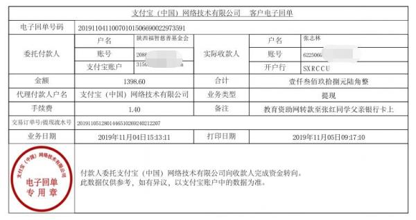 教育资助网转款给张红同学的电子回单