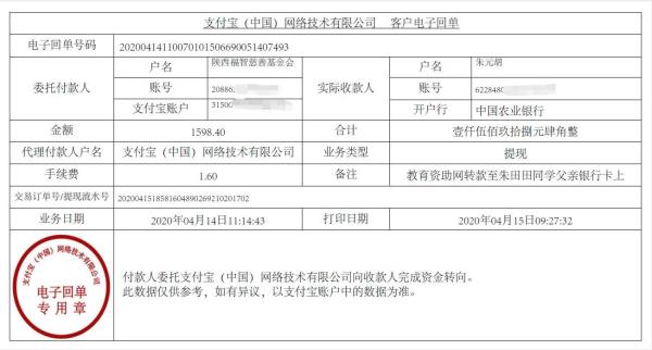 教育资助网给朱田田同学转款的电子回单