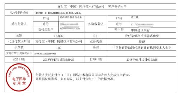 中国教育资助网转款给曹正栋同学的电子回单