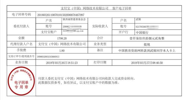 中国教育资助网发给武锦同学转款的电子回单