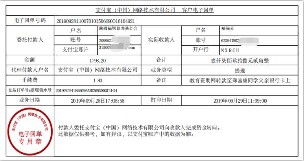 教育资助网转款给郑富康同学的电子回单