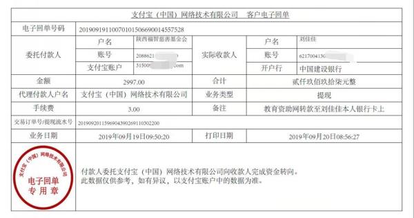 教育资助网转款给刘佳佳同学的电子回单