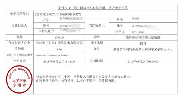 教育资助网转款给黄小姣同学的电子回单