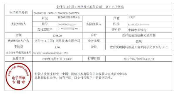 教育资助网转款给王富弘同学的电子回单