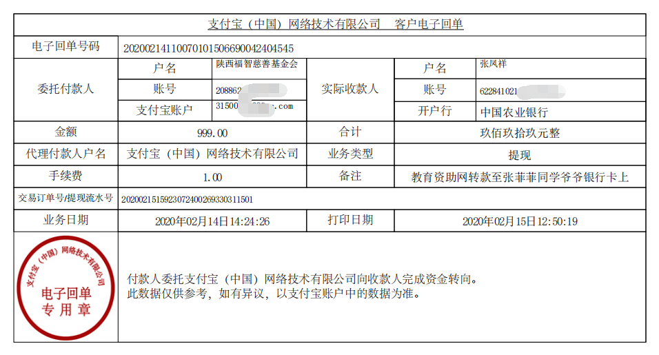 教育资助网给张菲菲同学转款的电子回单