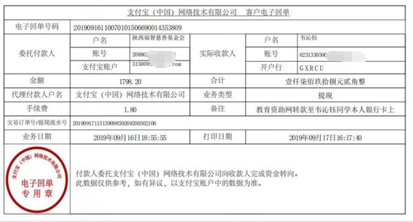 教育资助网转款给韦沁钰同学的电子回单